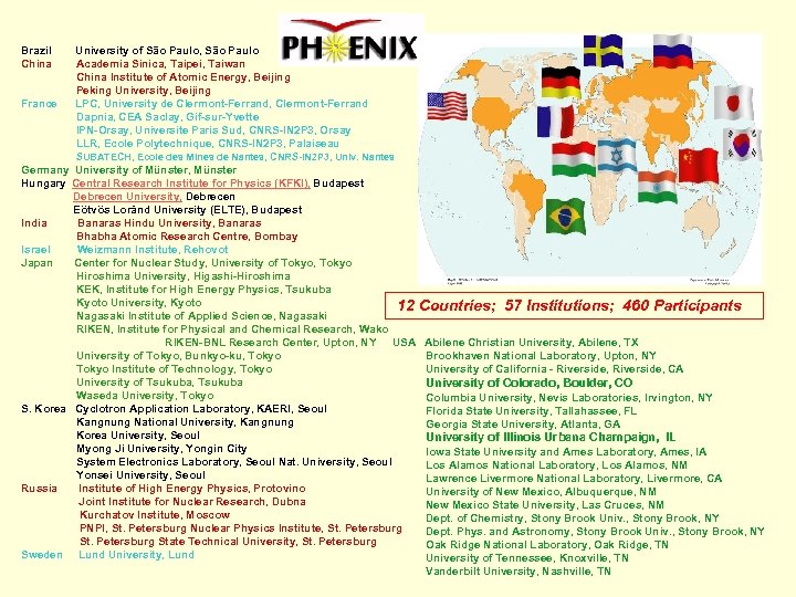 Brazil China France University of São Paulo, São Paulo Academia Sinica, Taipei, Taiwan China
