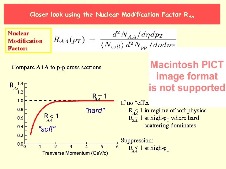 Closer look using the Nuclear Modification Factor RAA Nuclear Modification Factor: Compare A+A to