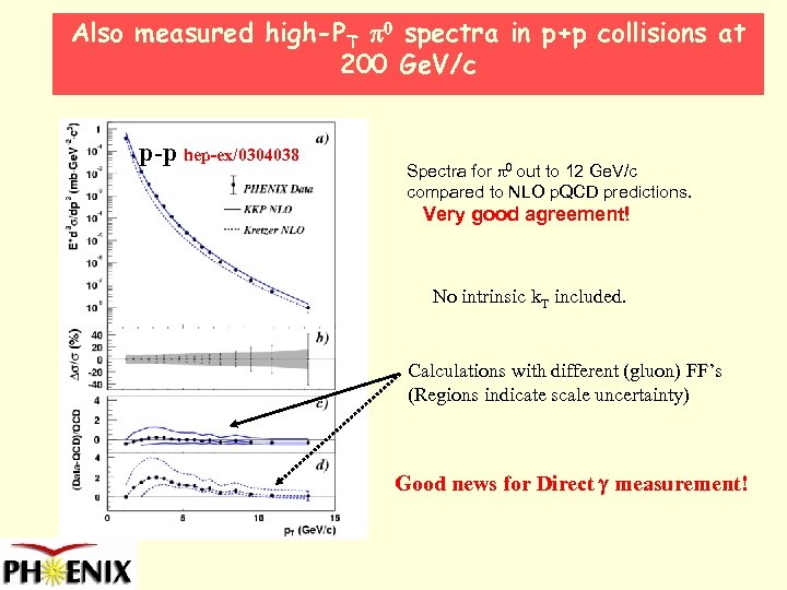 Also measured high-PT p 0 spectra in p+p collisions at 200 Ge. V/c p-p