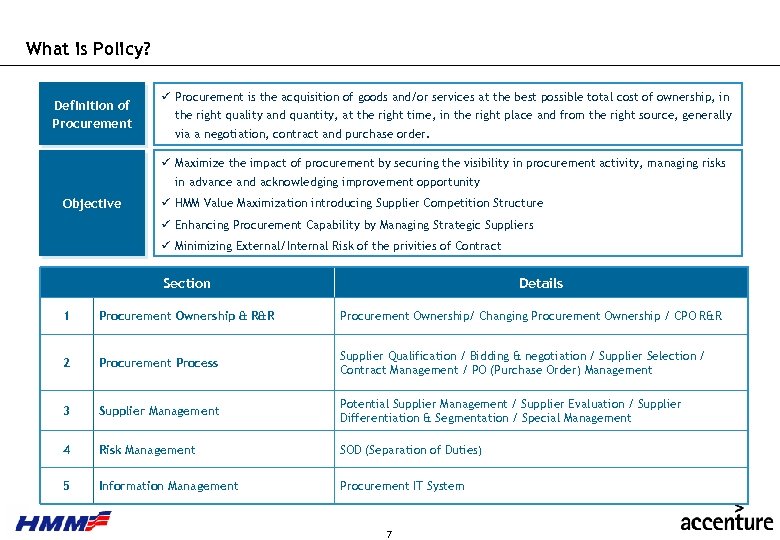 What is Policy? Definition of Procurement ü Procurement is the acquisition of goods and/or