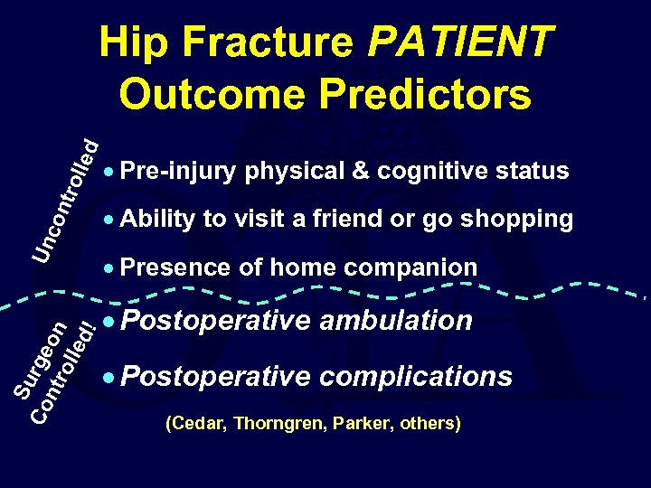 Su Co rge ntr on oll ed ! Un con tro lled Hip Fracture