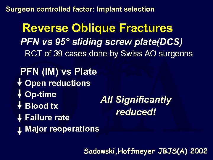Surgeon controlled factor: Implant selection Reverse Oblique Fractures PFN vs 95° sliding screw plate(DCS)