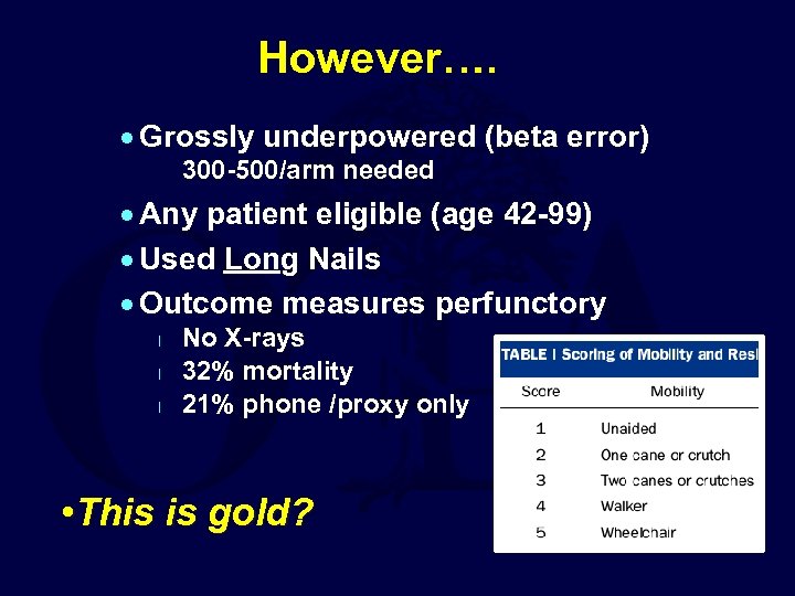 However…. · Grossly underpowered (beta error) 300 -500/arm needed · Any patient eligible (age