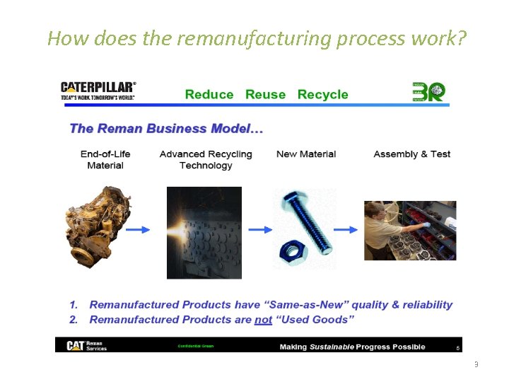 How does the remanufacturing process work? 3 