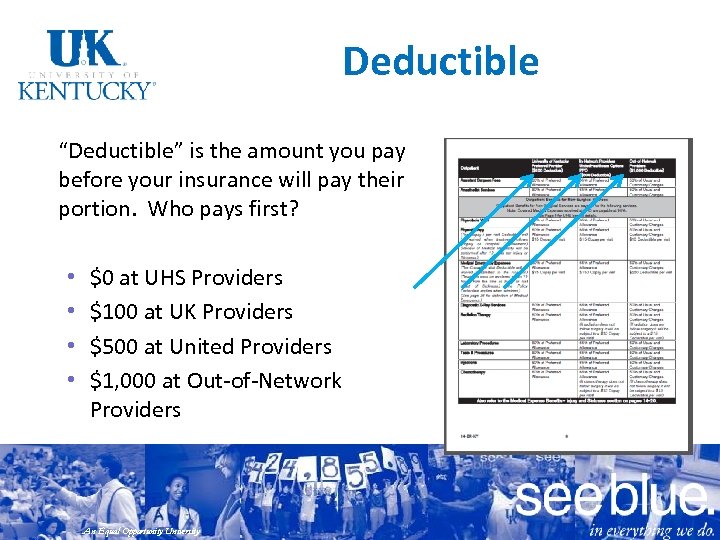 Deductible “Deductible” is the amount you pay before your insurance will pay their portion.