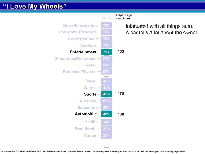 “I Love My Wheels” 18+ UV Target Page View Index News/Information Infatuated with all