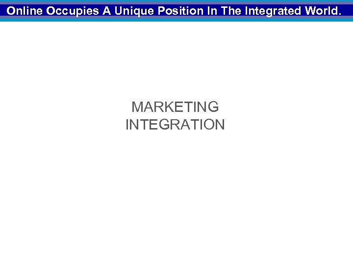 Online Occupies A Unique Position In The Integrated World. MARKETING On-Line INTEGRATION 