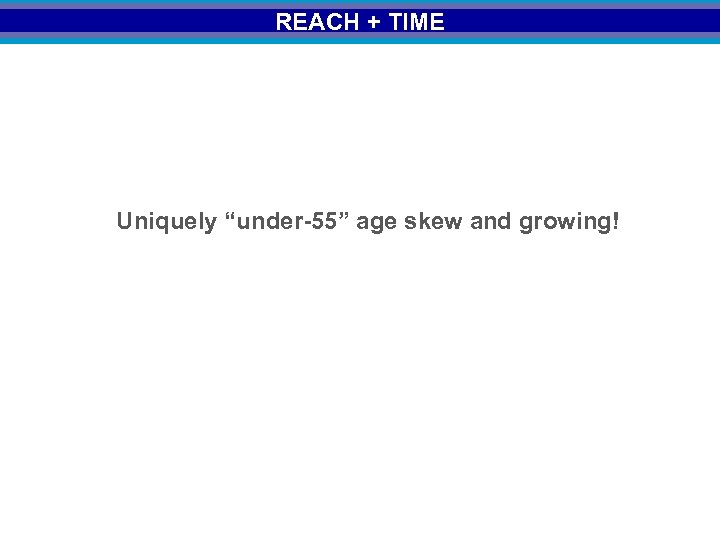 REACH + TIME Uniquely “under-55” age skew and growing! 