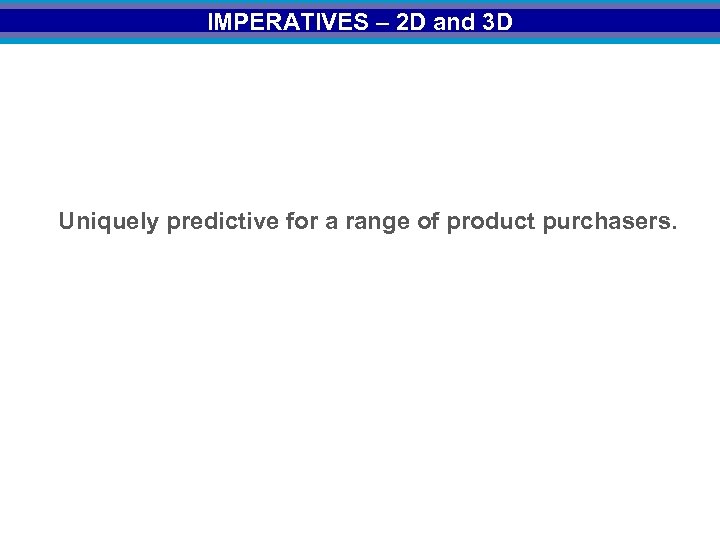 IMPERATIVES – 2 D and 3 D Uniquely predictive for a range of product