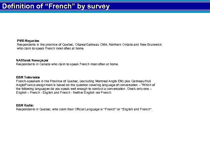 Definition of “French” by survey PMB Magazine Respondents in the province of Quebec, Ottawa/Gatineau