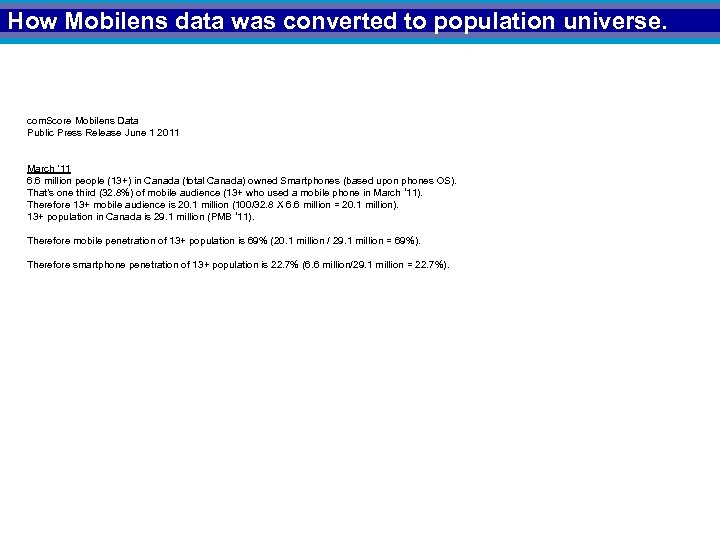 How Mobilens data was converted to population universe. com. Score Mobilens Data Public Press