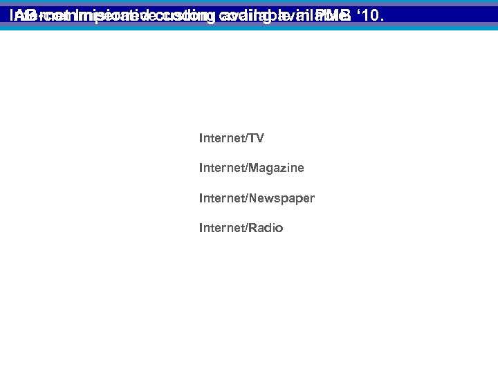 IAB-commisioned coding available in PMB Internet Imperativecustom coding available. ‘ 10. Internet/TV Internet/Magazine Internet/Newspaper