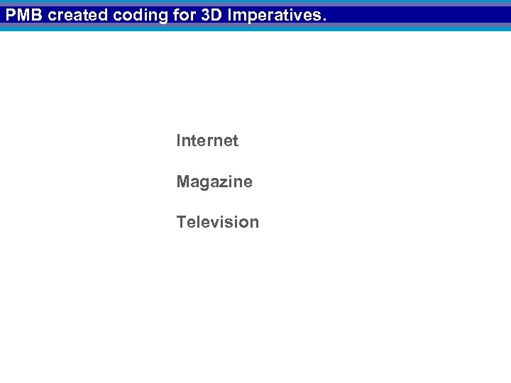 PMB created coding for 3 D Imperatives. Internet Magazine Television 