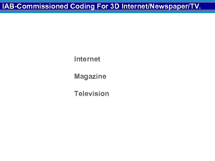 IAB-Commissioned Coding For 3 D Internet/Newspaper/TV. Internet Magazine Newspaper Television 