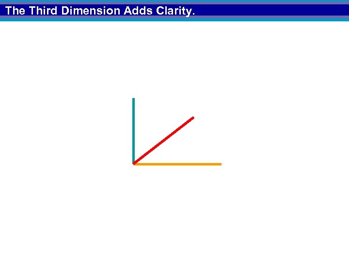 The Third Dimension Adds Clarity. 