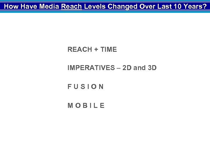 How Have Media Reach Levels Changed Over Last 10 Years? REACH + TIME IMPERATIVES