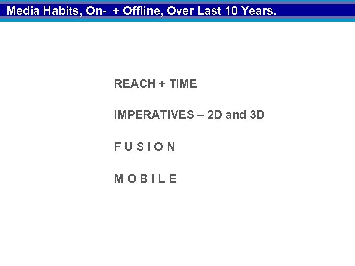 Media Habits, On- + Offline, Over Last 10 Years. REACH + TIME IMPERATIVES –