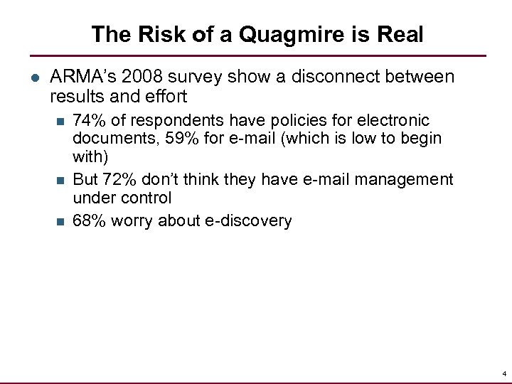 The Risk of a Quagmire is Real l ARMA’s 2008 survey show a disconnect