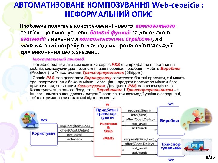 АВТОМАТИЗОВАНЕ КОМПОЗУВАННЯ Web-сервісів : НЕФОРМАЛЬНИЙ ОПИС Проблема полягає в конструюванні нового композитного сервісу, що