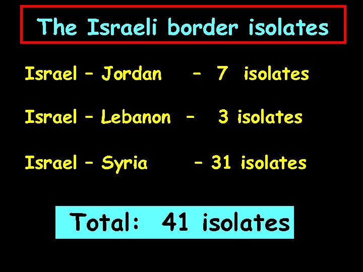 The Israeli border isolates Israel – Jordan – 7 isolates Israel – Lebanon –