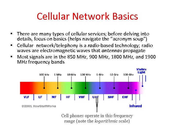 Cellular Network Basics • There are many types of cellular services; before delving into