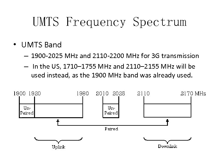 UMTS Frequency Spectrum • UMTS Band – 1900 -2025 MHz and 2110 -2200 MHz