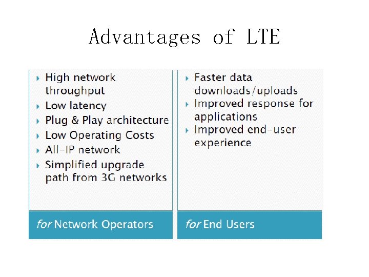 Advantages of LTE 