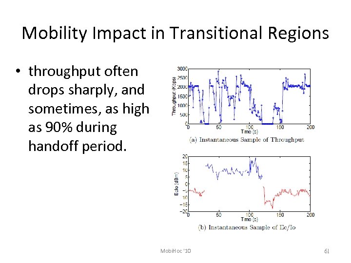 Mobility Impact in Transitional Regions • throughput often drops sharply, and sometimes, as high
