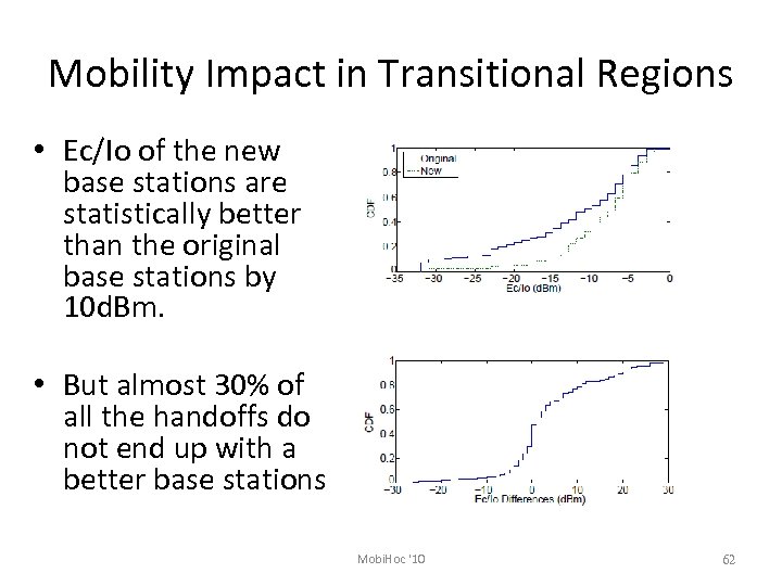 Mobility Impact in Transitional Regions • Ec/Io of the new base stations are statistically