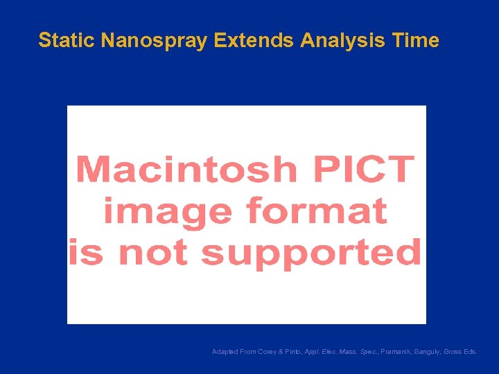 Static Nanospray Extends Analysis Time Adapted From Corey & Pinto, Appl. Elec. Mass. Spec.