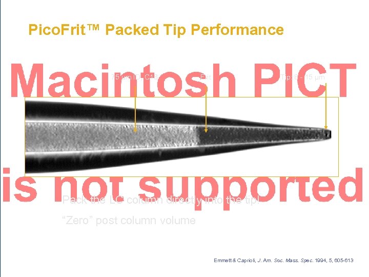 Pico. Frit™ Packed Tip Performance 75 µm ID, C 18 Frit Tip: 8 -