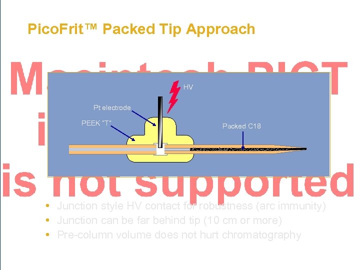 Pico. Frit™ Packed Tip Approach HV Pt electrode PEEK “T” Packed C 18 •
