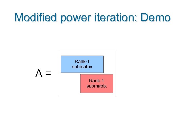 Modified power iteration: Demo A= Rank-1 submatrix 