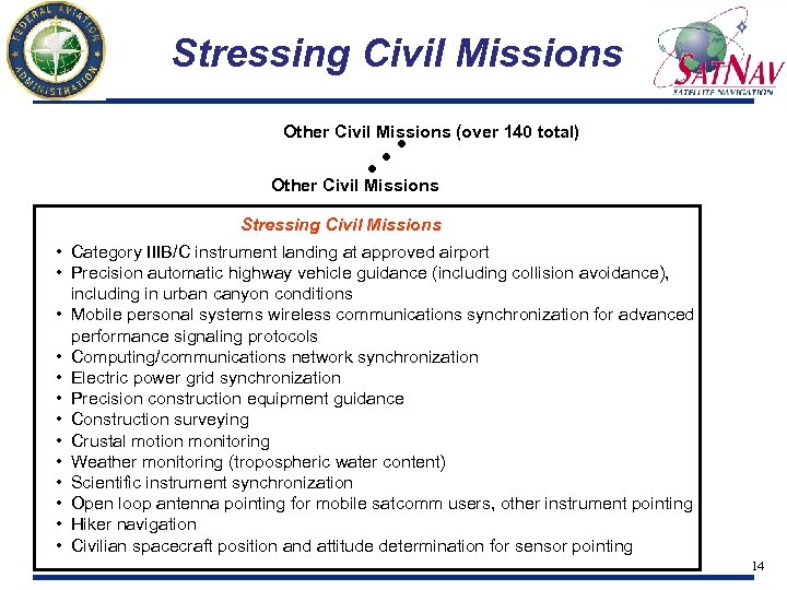 Stressing Civil Missions . . . Other Civil Missions (over 140 total) Other Civil