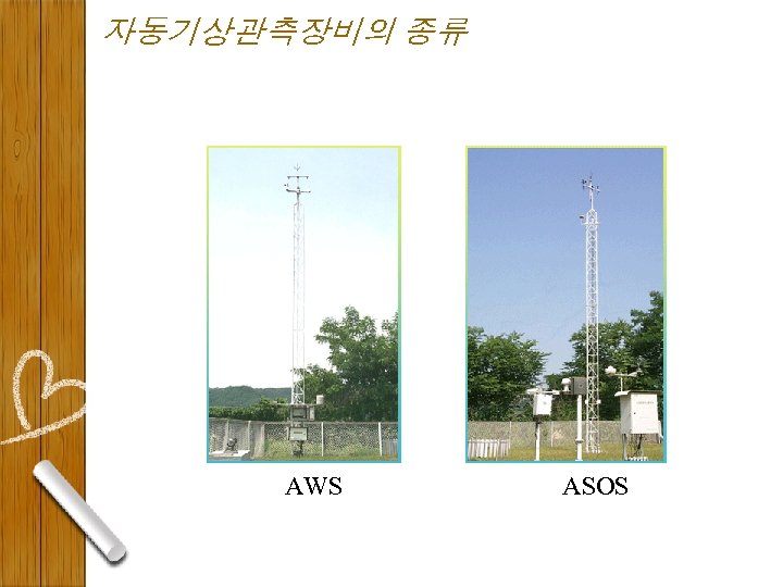 자동기상관측장비의 종류 AWS ASOS 