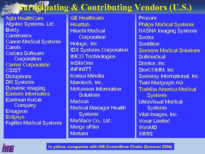 Participating & Contributing Vendors (U. S. ) Agfa Health. Care Algotec Systems, Ltd. Berdy