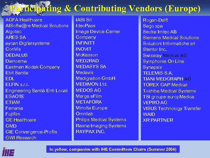 Participating & Contributing Vendors (Europe) AGFA Healthcare AISoftw@re Medical Solutions Algotec ARES SA aycan