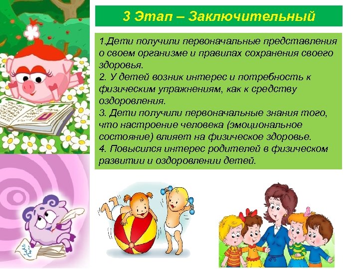 3 Этап – Заключительный 1. Дети получили первоначальные представления о своем организме и правилах