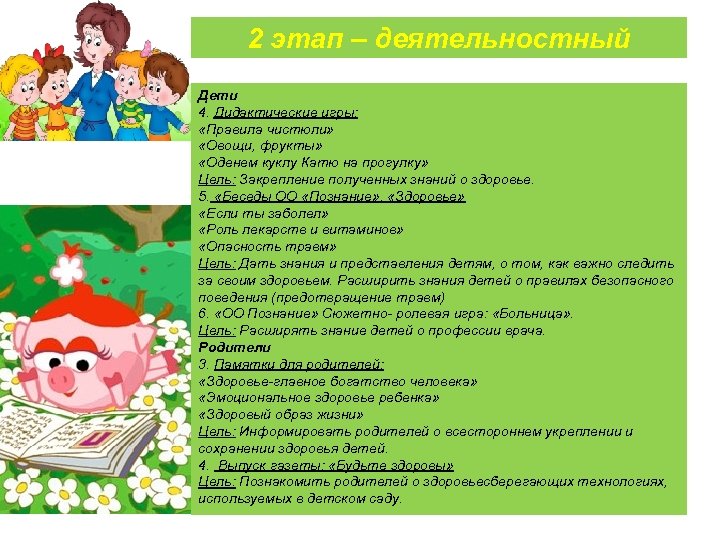 2 этап – деятельностный Дети 4. Дидактические игры: «Правила чистюли» «Овощи, фрукты» «Оденем куклу