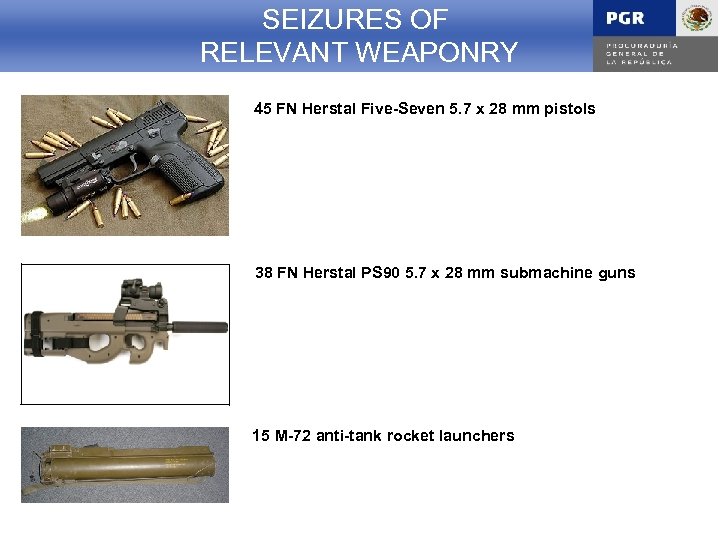 SEIZURES OF RELEVANT WEAPONRY 45 FN Herstal Five-Seven 5. 7 x 28 mm pistols
