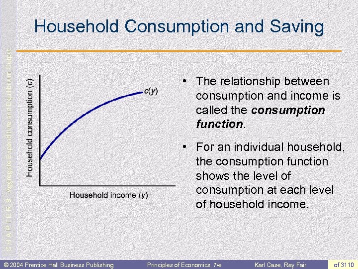 C H A P T E R 8: Aggregate Expenditure and Equilibrium Output Household