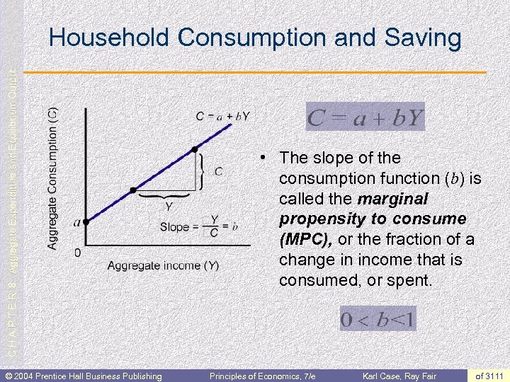 C H A P T E R 8: Aggregate Expenditure and Equilibrium Output Household
