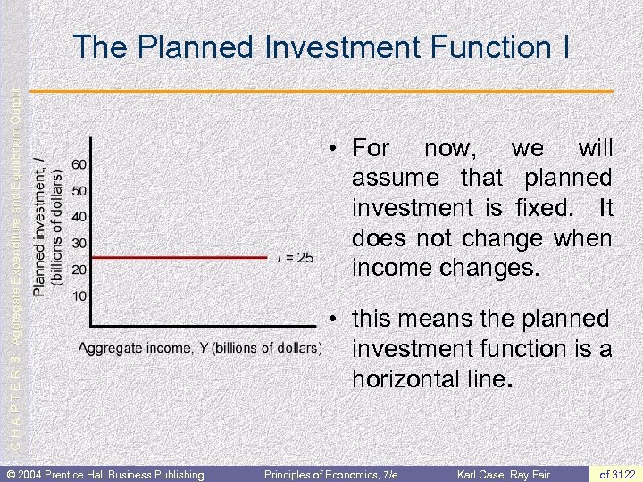 C H A P T E R 8: Aggregate Expenditure and Equilibrium Output The