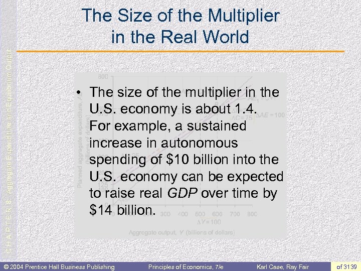 C H A P T E R 8: Aggregate Expenditure and Equilibrium Output The