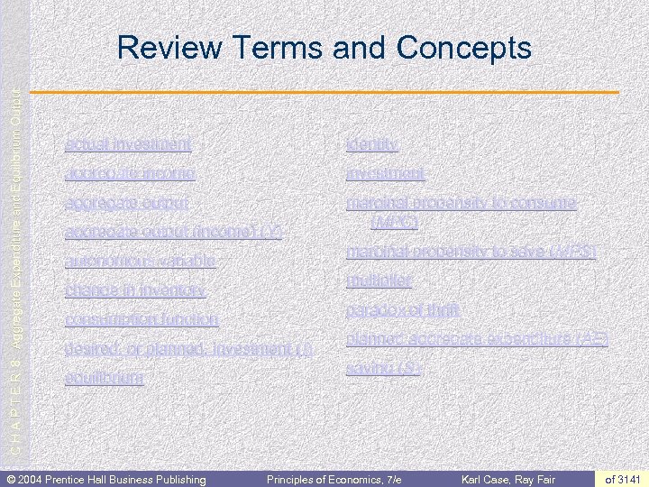 C H A P T E R 8: Aggregate Expenditure and Equilibrium Output Review