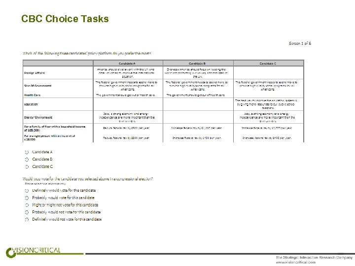 CBC Choice Tasks 