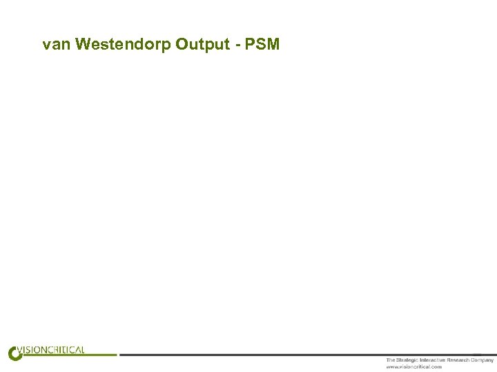 van Westendorp Output - PSM 