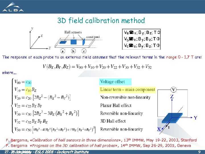 3 D field calibration method The response of each probe to an external field