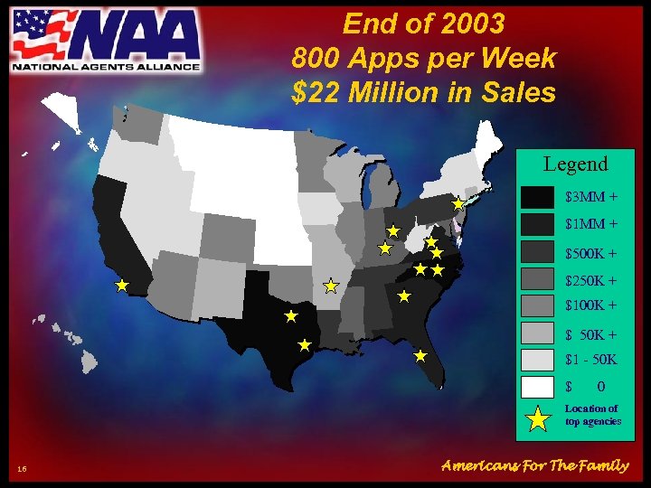 End of 2003 800 Apps per Week $22 Million in Sales Legend $3 MM