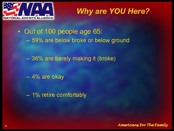 Why are YOU Here? • Out of 100 people age 65: – 59% are